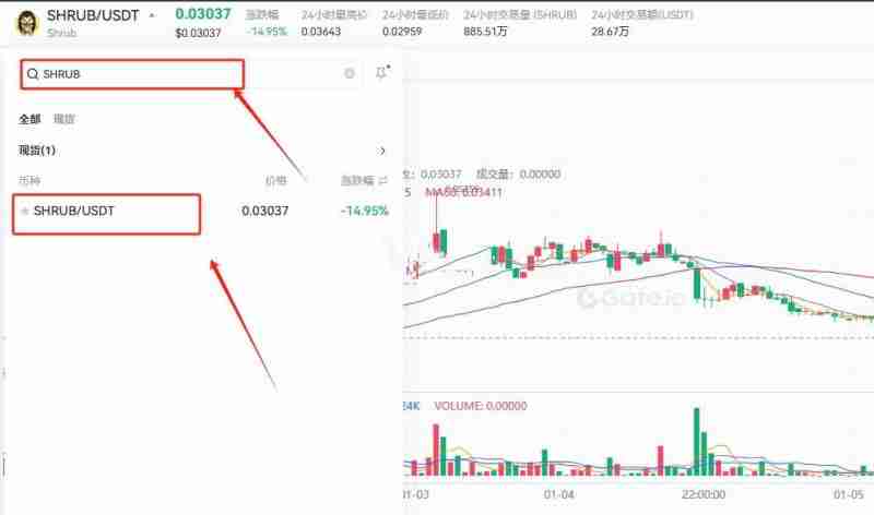 SHRUB币上线交易所有哪些？SHRUB币在哪买？